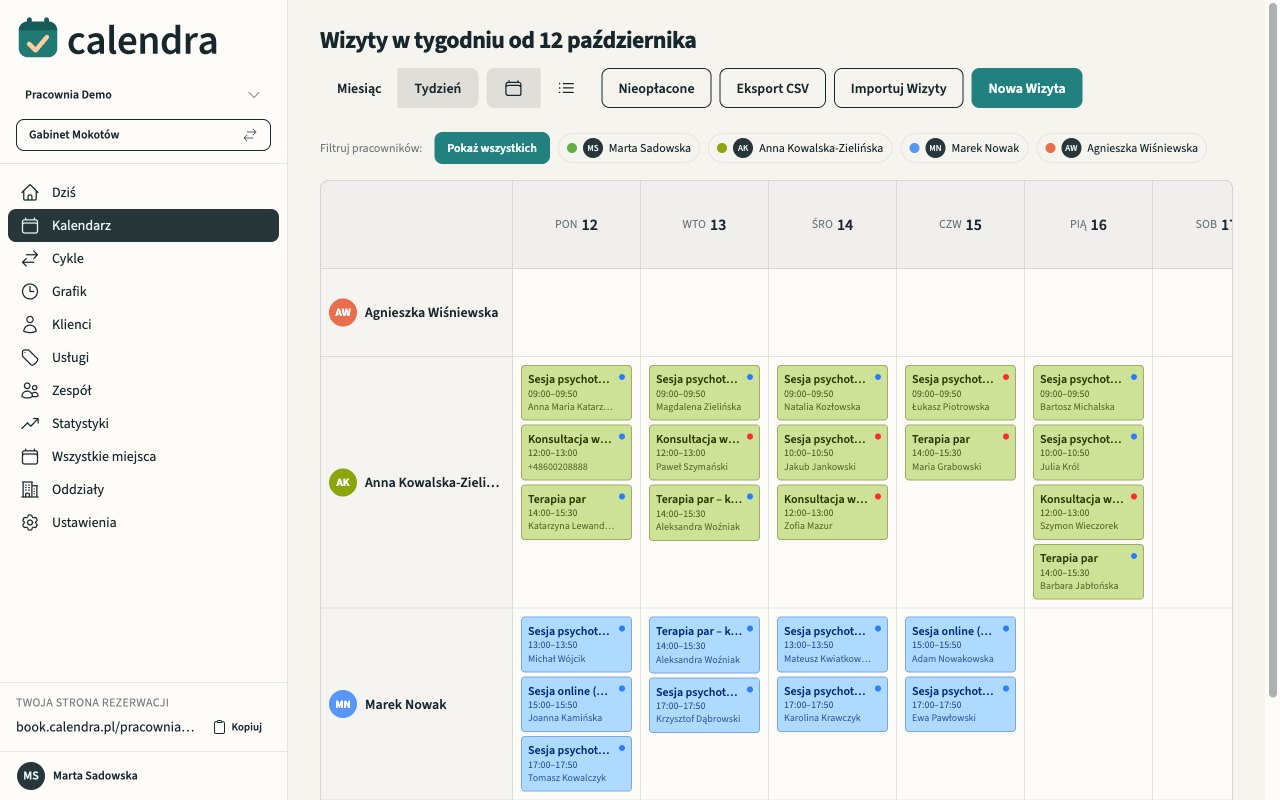 Kalendarz tygodnia w panelu Calendra: trzy osoby prowadzące, kolorowe bloki wizyt